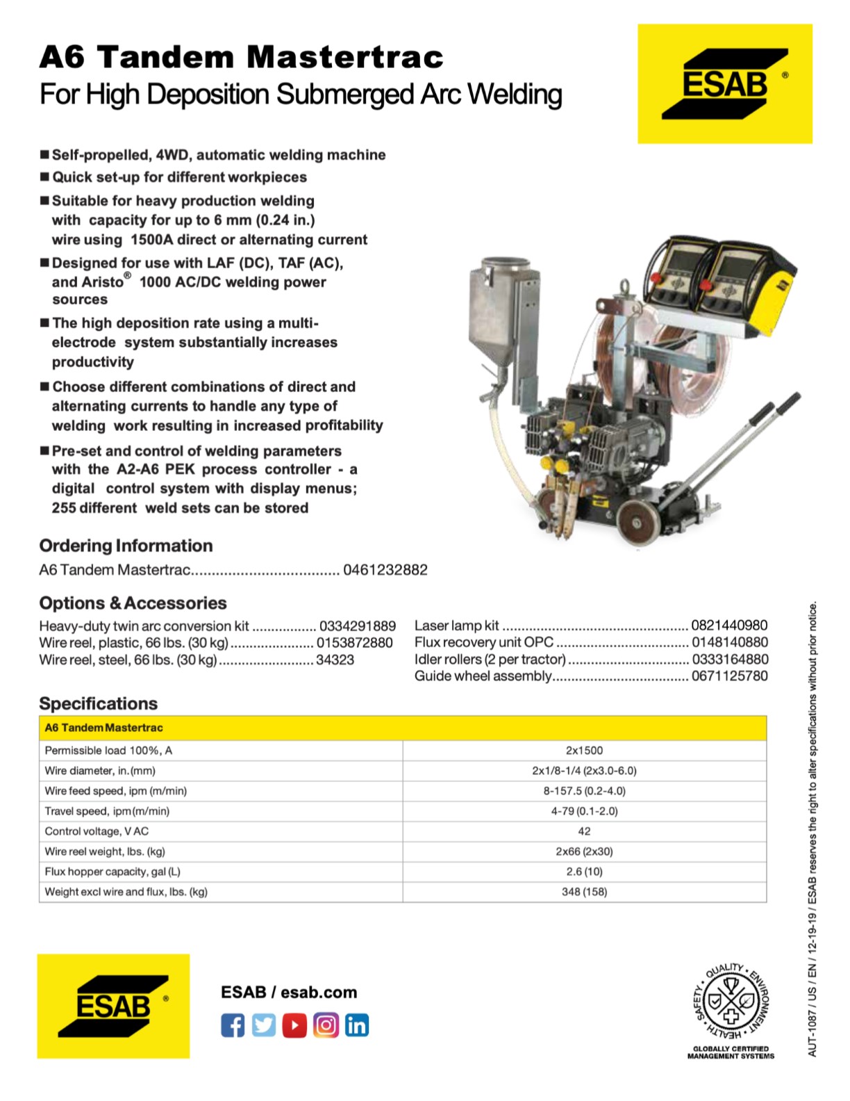 A6 Mastertrac Tandem